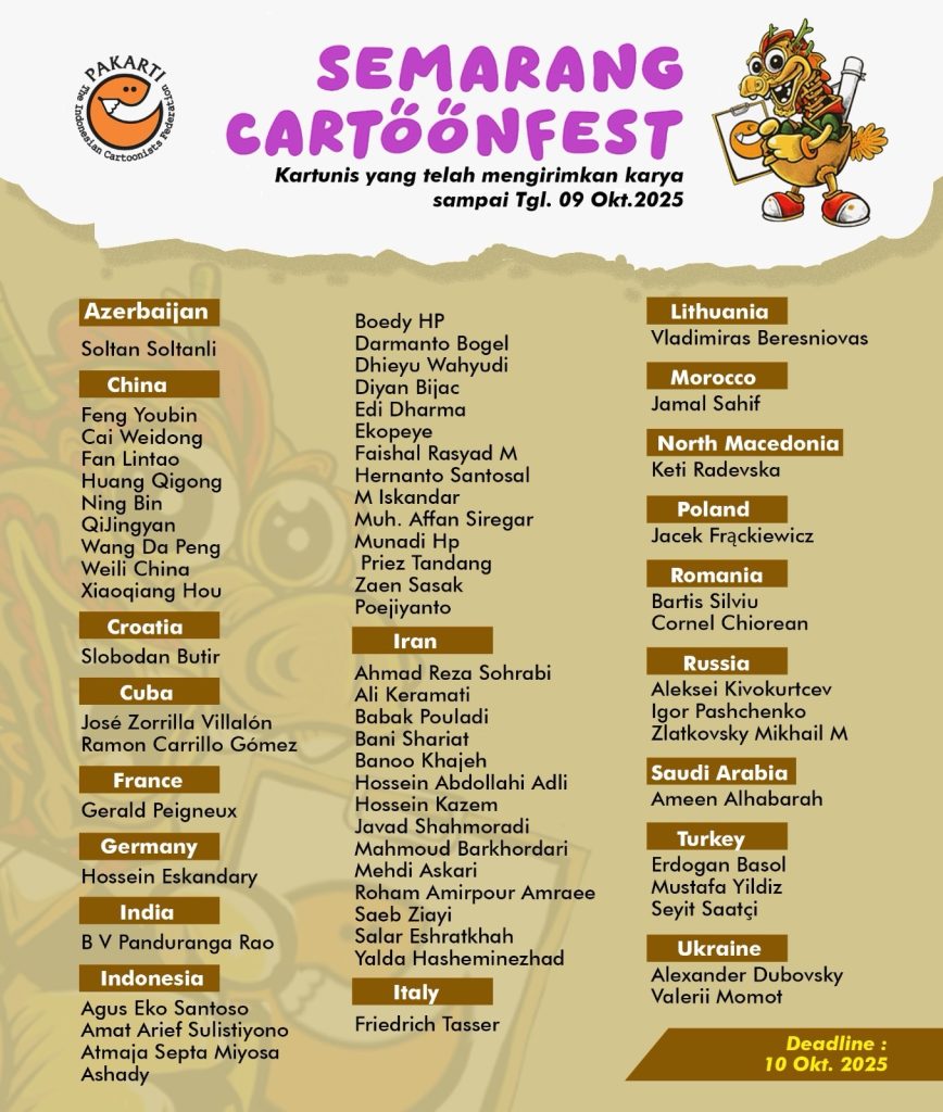 Kartunis yang sudah mengirimkan karya